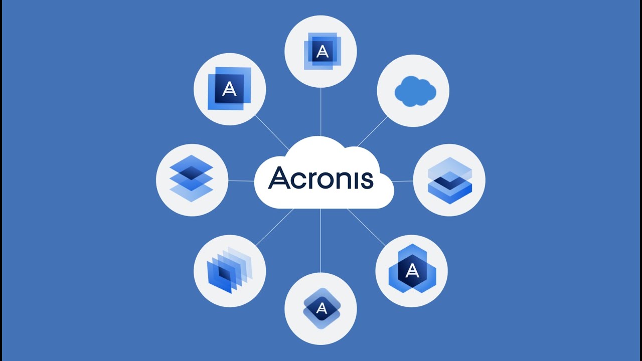 Acronis Cyber Backup